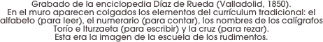 Grabado de la enciclopedia Díaz de Rueda (Valladolid, 1850). 
En el muro aparecen colgados los elementos del currículum tradicional: el alfabeto (para leer), el numerario (para contar), los nombres de los calígrafos Torío e Iturzaeta (para escribir) y la cruz (para rezar). 
Esta era la imagen de la escuela de los rudimentos.